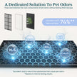 Levoit Vital Pet Pro replacement air purifier filter with pet odor reducing filter media