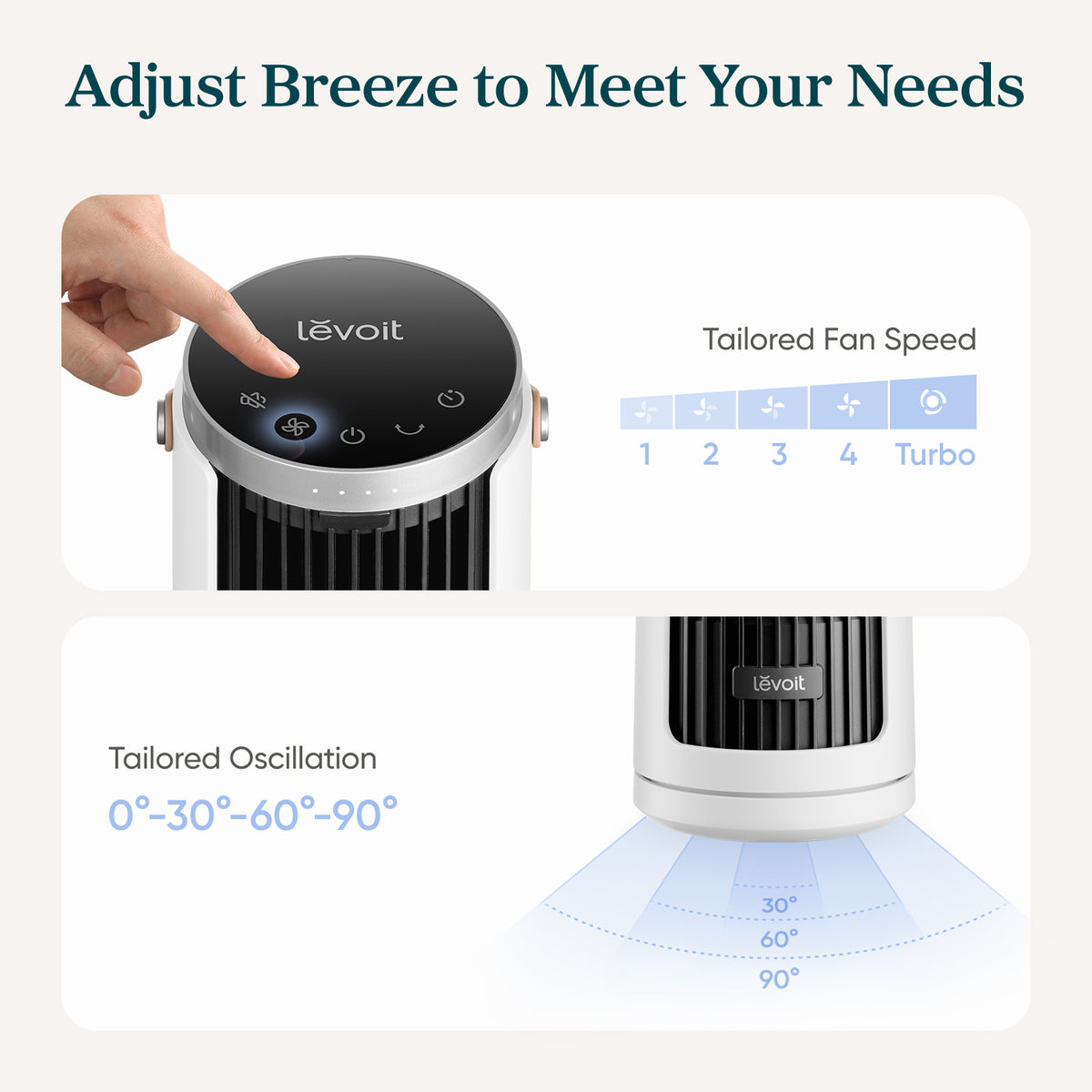 White and black tower fan with top buttons and remote control shown