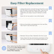 Levoit Vital Pet Pro replacement air purifier filter, white pleated media in black frame