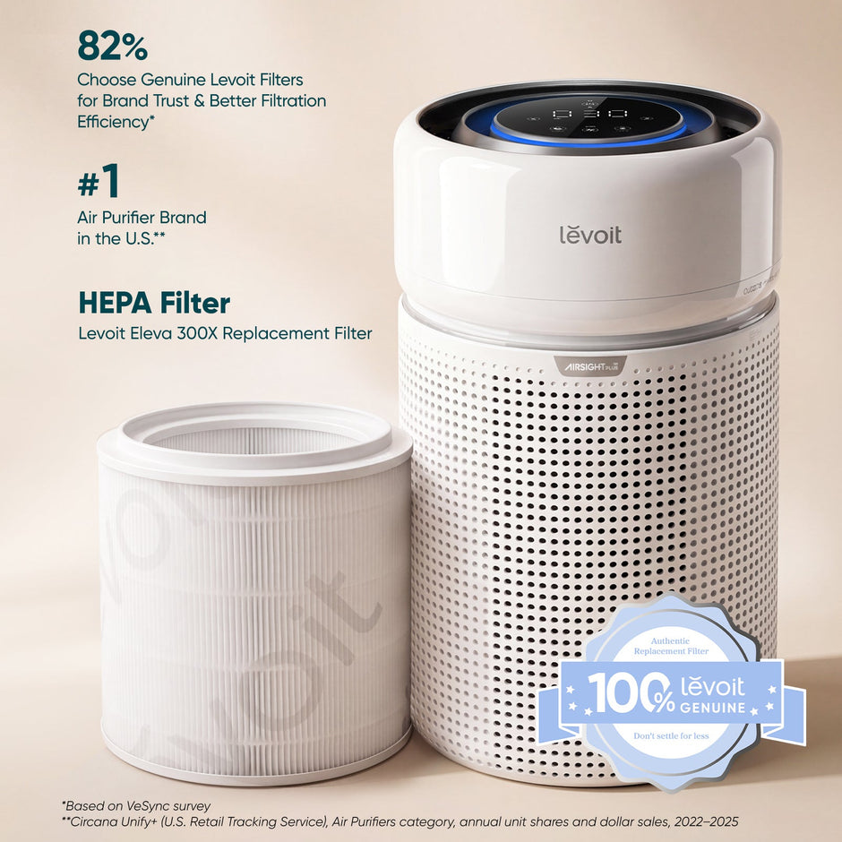 Levoit HEPA replacement filter cylinder with air purifier, white pleated media