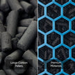 Carbon pellets with blue hex mesh premium filter material