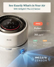 White air purifier with top sensor display and airflow indicator for PM10 pollen