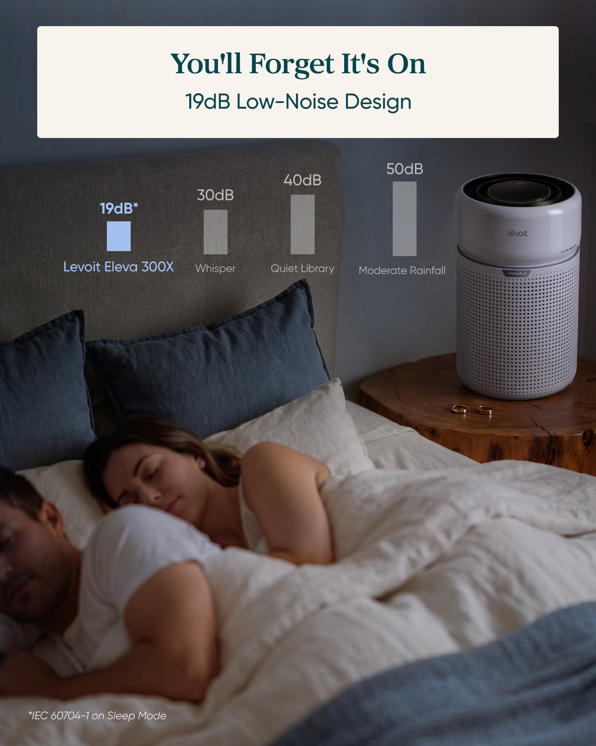 White air purifier placed beside a bed with a couple resting