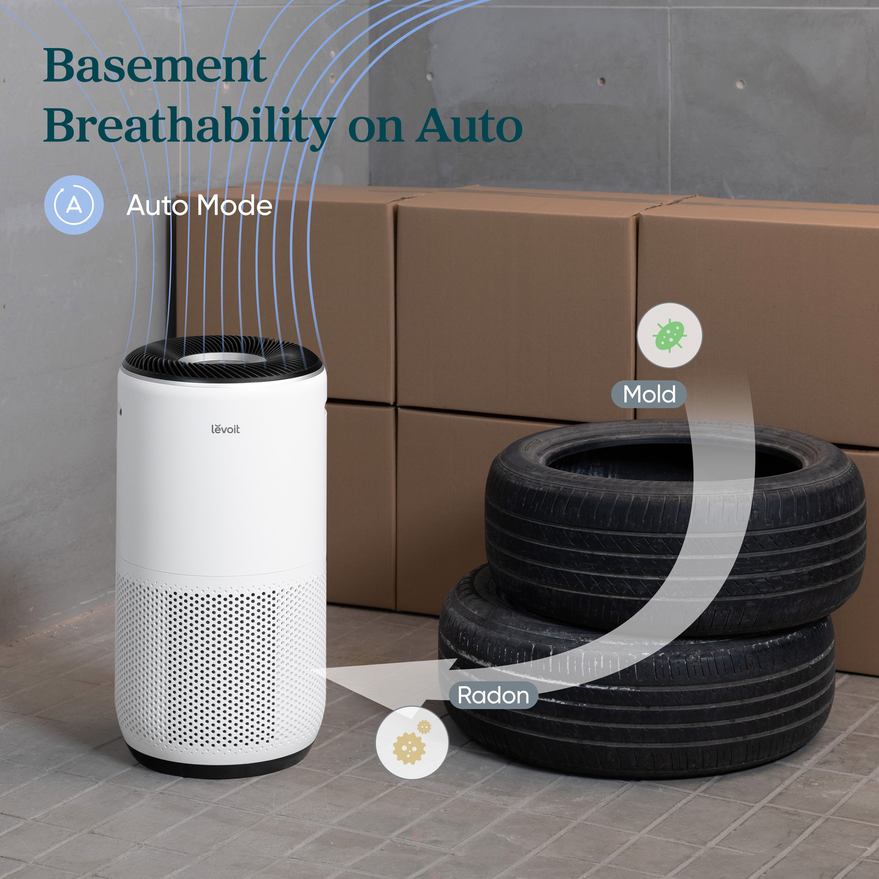 Levoit Core 400S Smart True HEPA Air Purifier – Levoit-my