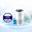 [Haze Protection] Levoit Core 300S Smart Air Purifier