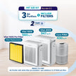 Pet air kit bundle with 3 white air purifiers and included filters