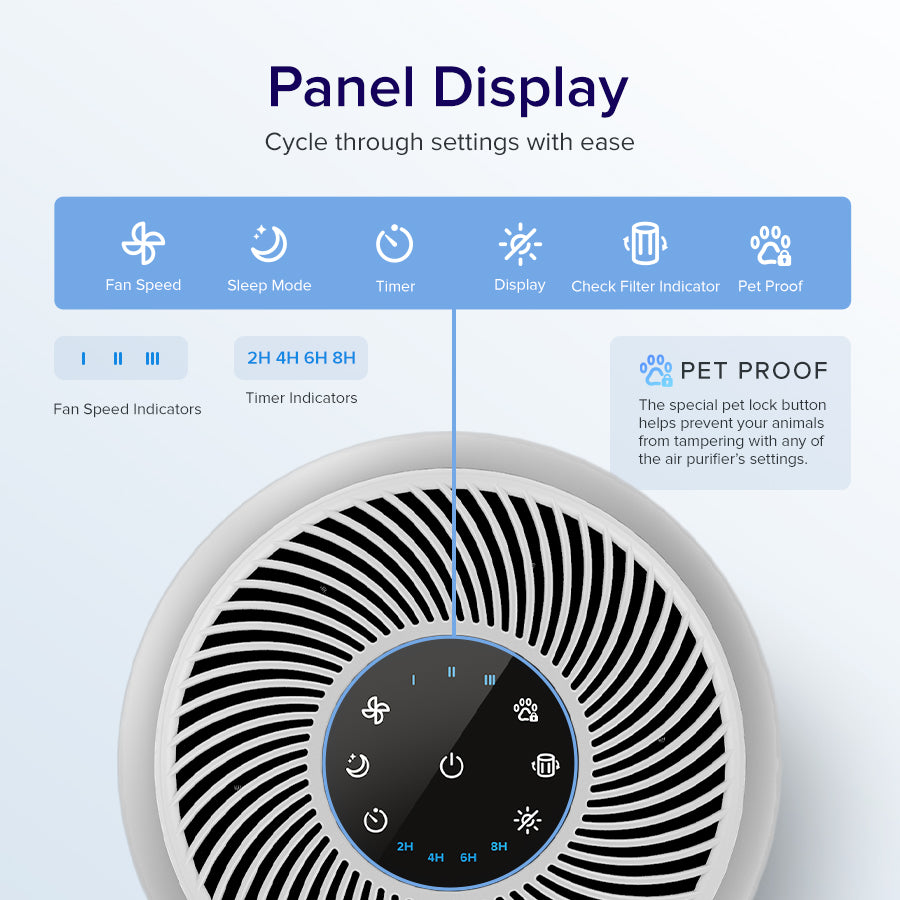 Levoit Core P350 pet air purifier top control panel with circular indicator buttons