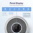Levoit Core P350 pet air purifier top control panel with circular indicator buttons