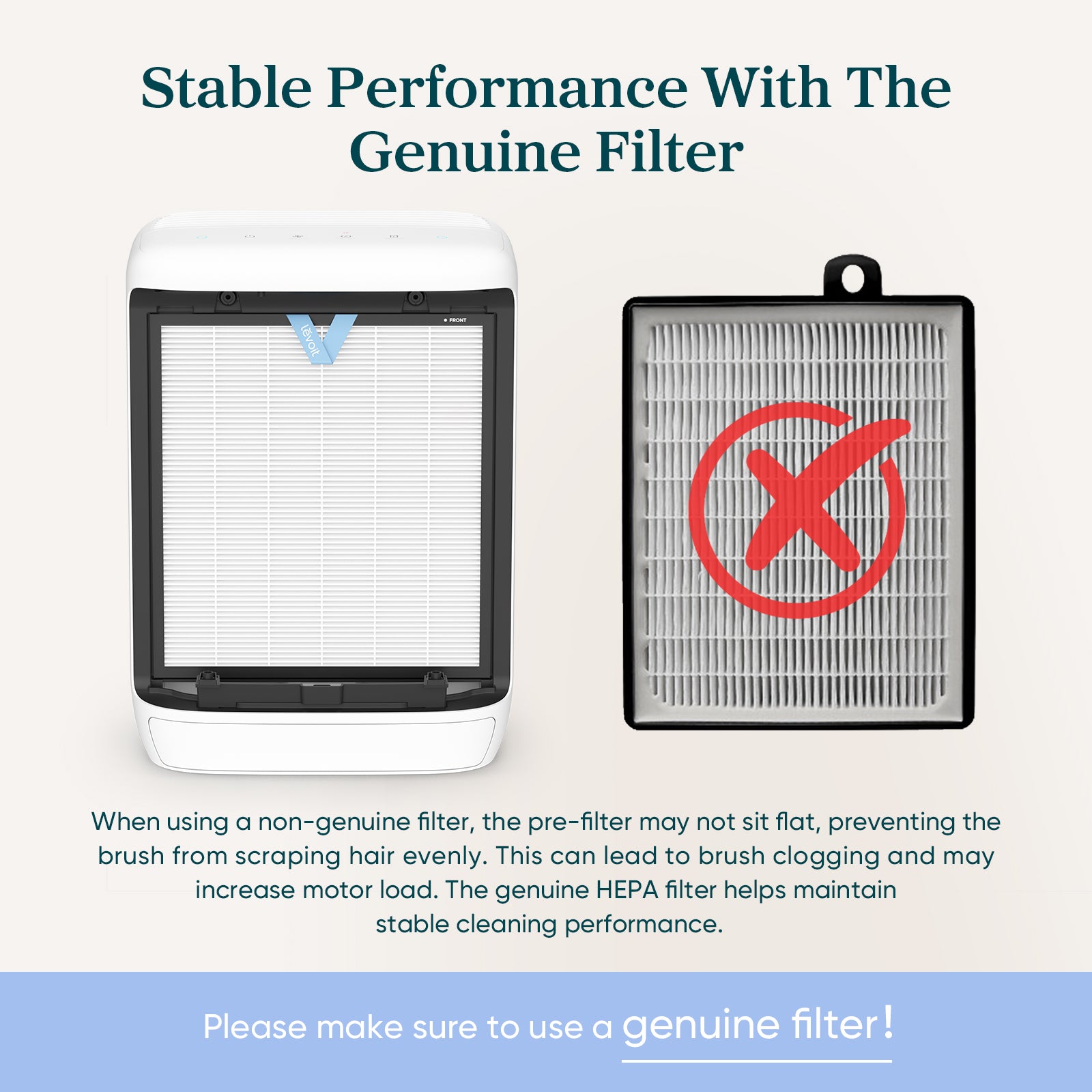 Levoit Vital Pet Pro genuine replacement filter, pleated white media with pre-filter grille