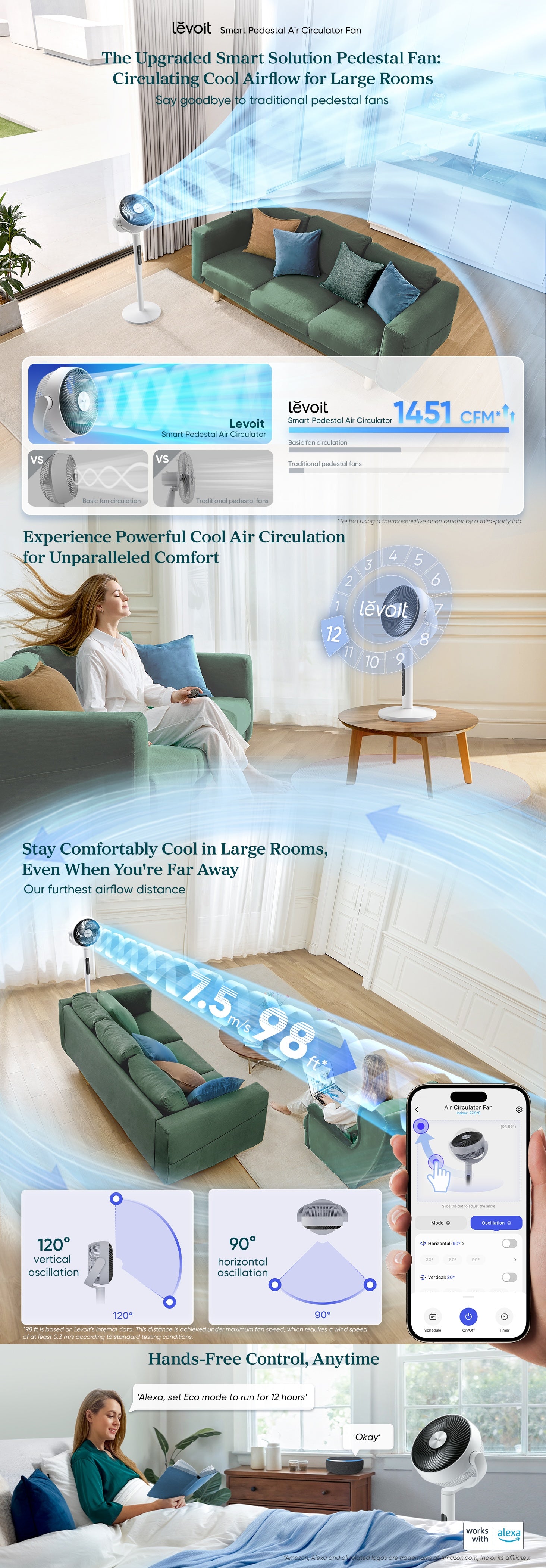 Long image